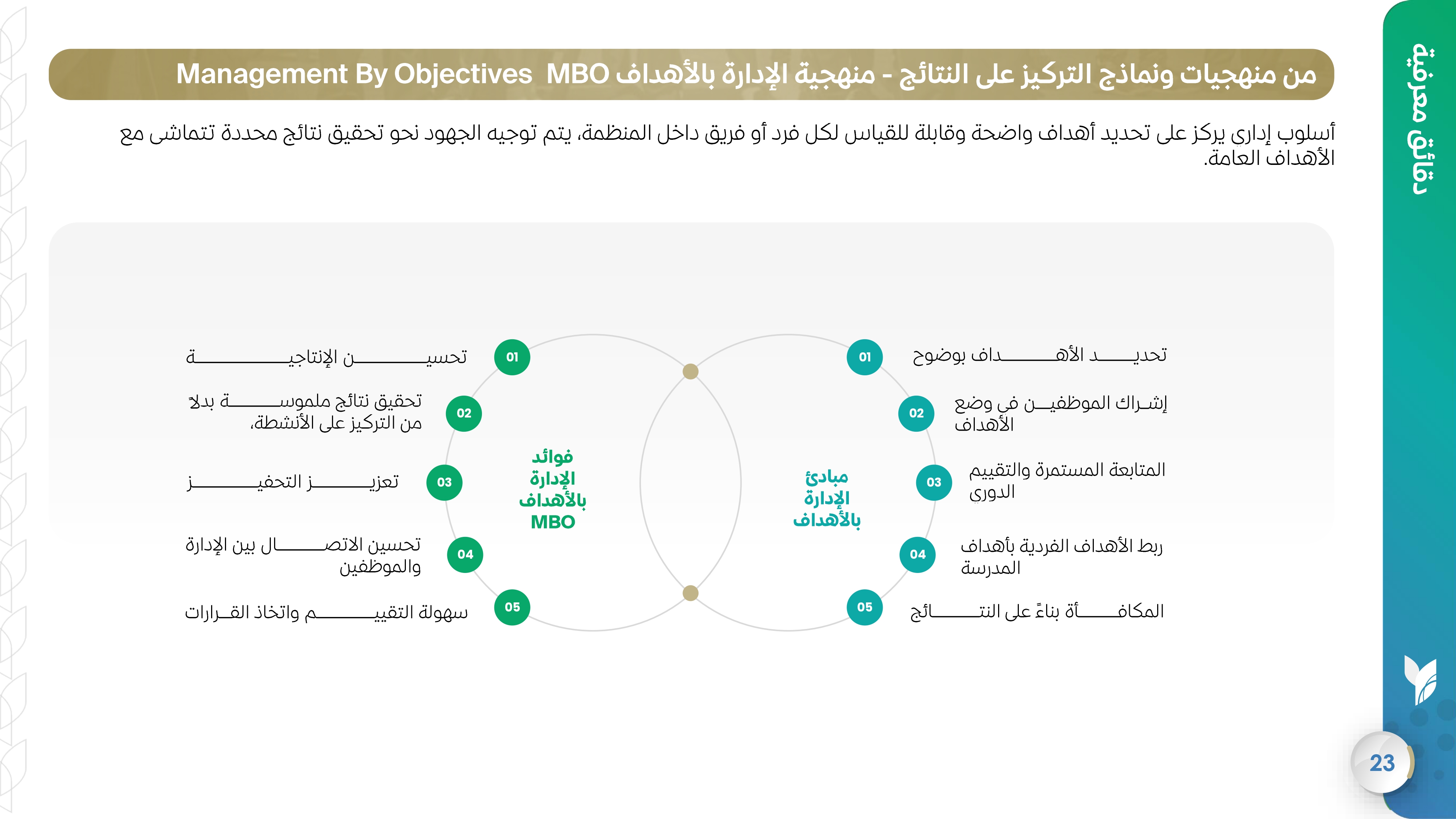 من منهجيات ونماذج التركيز على النتائج - منهجية الإدارة بالأهداف MBO  Management By Objectives